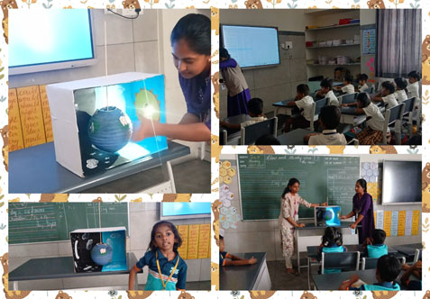 The children had a blast learning about the Earth's rotation and the cause of day and night, showing great enthusiasm and curiosity.