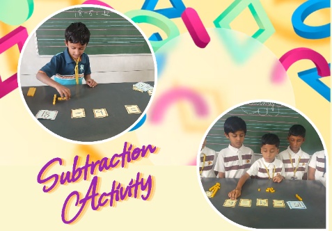 Students understood the inverse relationship between addition and subtraction, wrote simple equations, identified differences, and applied concepts to real-life situations.